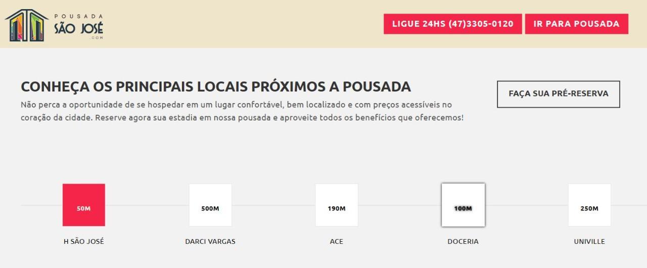 Pousada Sao Jose Joinville Exteriör bild